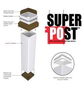 POST - SuperPost 36&quot; Length